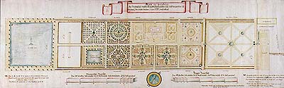 Historical plan of the Český Krumlov Castle Gardens 