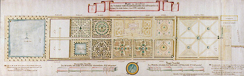Historical plan of the Český Krumlov Castle Gardens